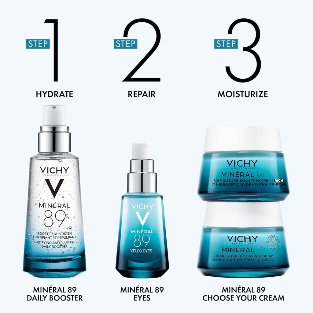 Moisturizing and Hydrating Serum: Transform Your Skin with Vichy Mineral Serum 1